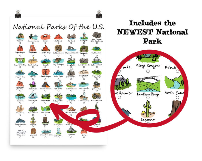 63 National Park Checklist Poster