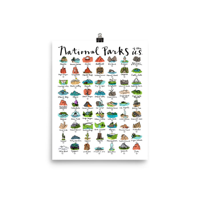 63 National Park Checklist Poster