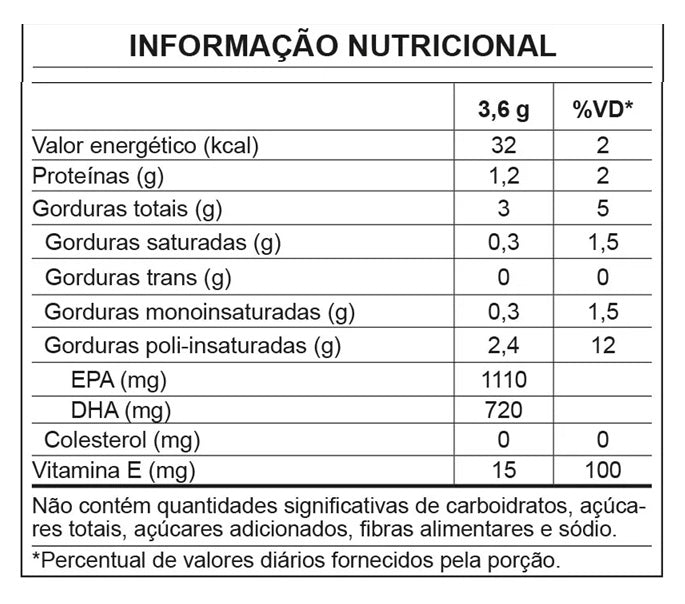 NUTRATA | NATURE Ômega 3 Ultra TG (200 cápsulas)