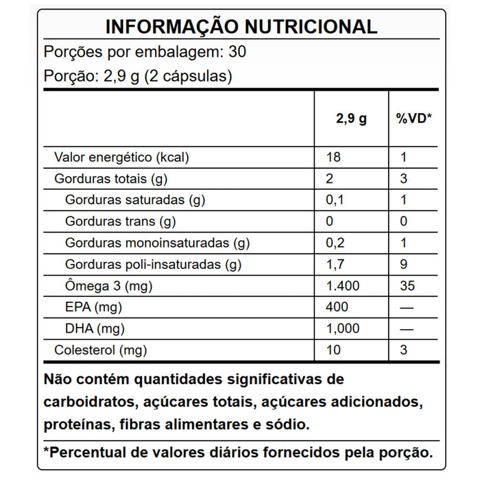 PURAVIDA | Ômega 3 Super DHA (60 cápsulas)