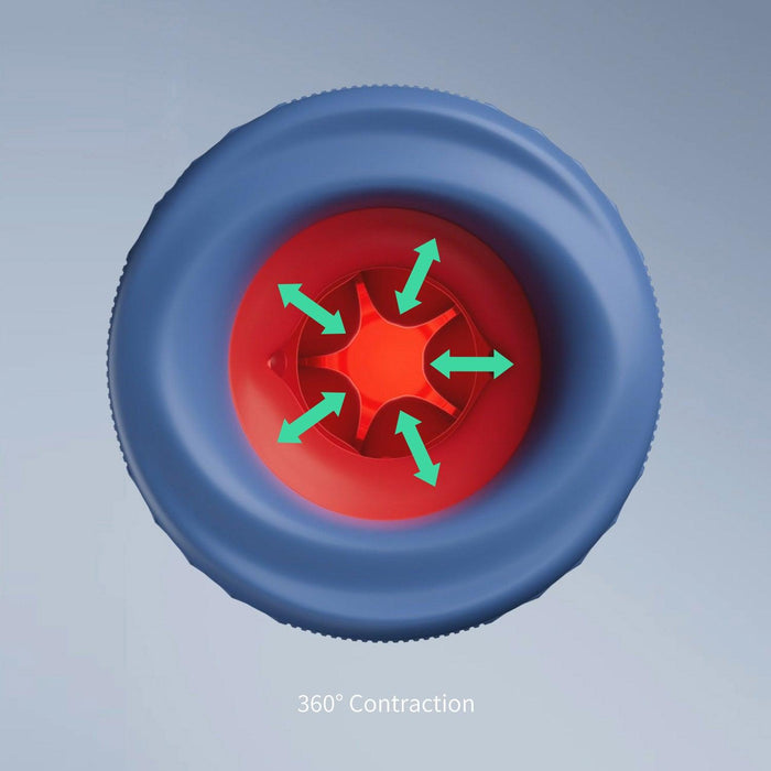 OTOUCH Submarine 360-degree contraction function diagram showing surrounding squeeze from all directions on red silicone internal opening